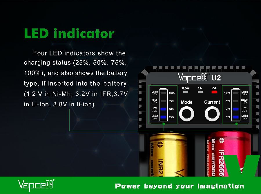 Vapcell U2 Intelligent LED 2 Bay Rechargeable Battery 2A Fast Charger