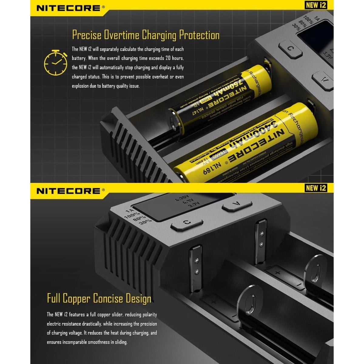 NITECORE New i2 Intellicharger 2 Bay Rechargeable Battery Charger