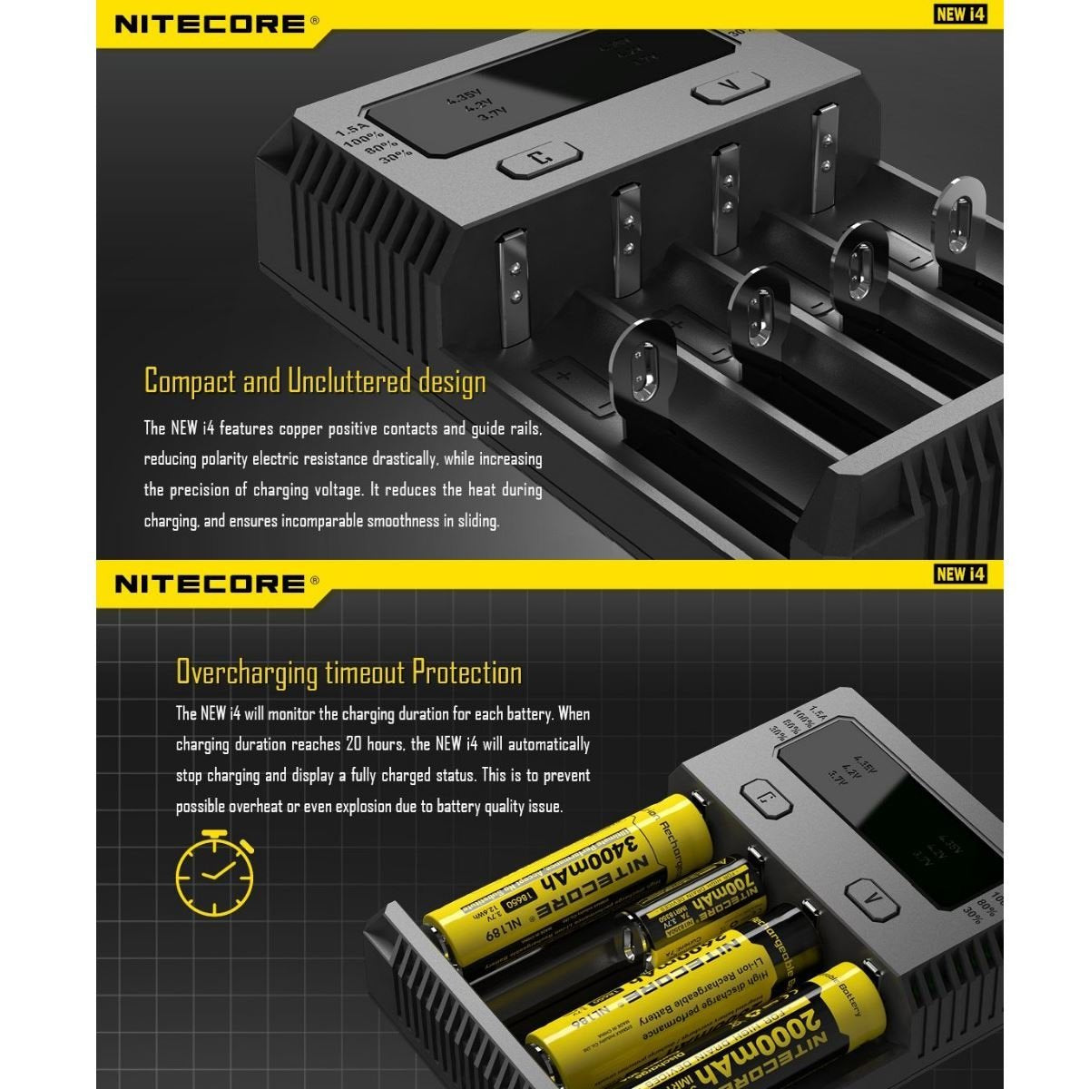 NITECORE New i4 Intellicharger 4 Bay Rechargeable Battery Charger