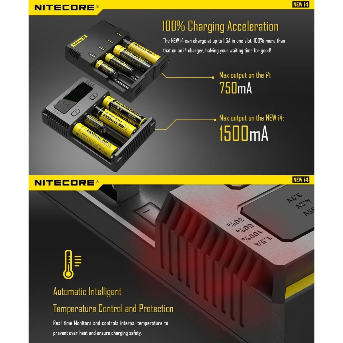 NITECORE New i4 Intellicharger 4 Bay Rechargeable Battery Charger