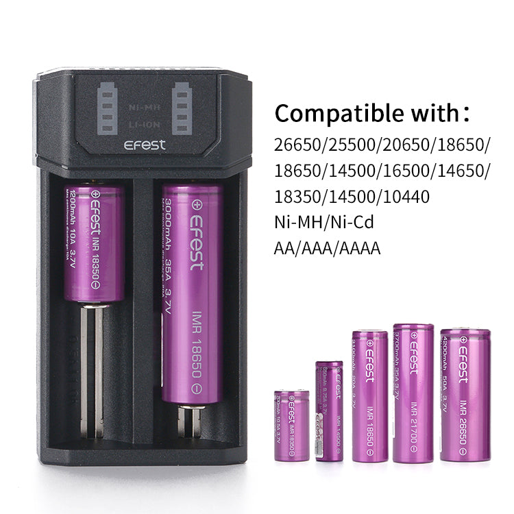 Efest Mega USB Intelligent 2 Bay Rechargeable Battery Charger