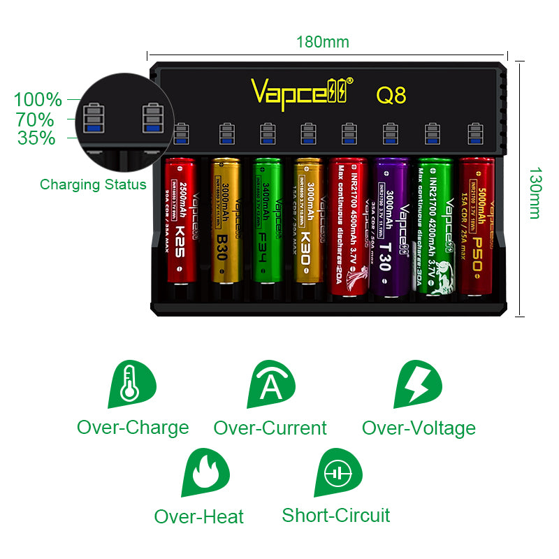 Vapcell Q8 Intelligent LED 8 Bay Rechargeable Battery Charger